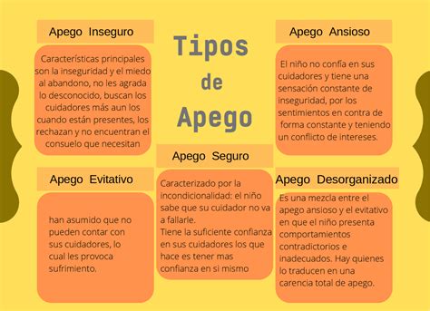 apego inseguro evitativo|Apego inseguro: las claves para entenderlo y repararlo